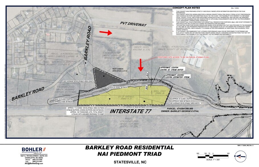 More Photos Of W Barkley Rd, Statesville Land For Sale