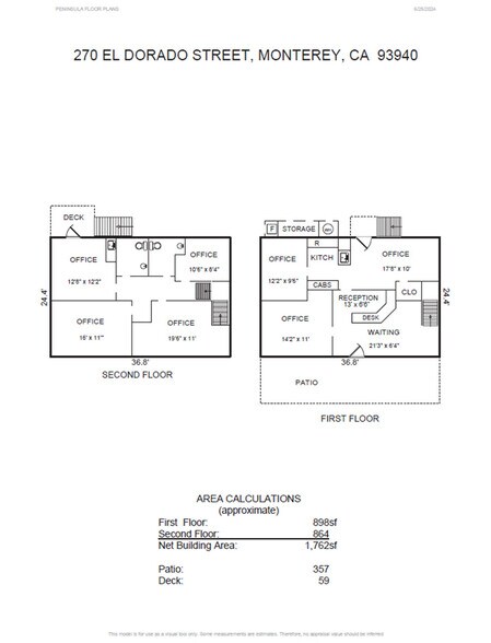More Photos Of 270 El Dorado St, Monterey Medical For Lease