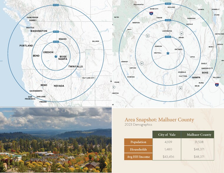 More Photos Of 201 Short N, Vale General Retail For Sale