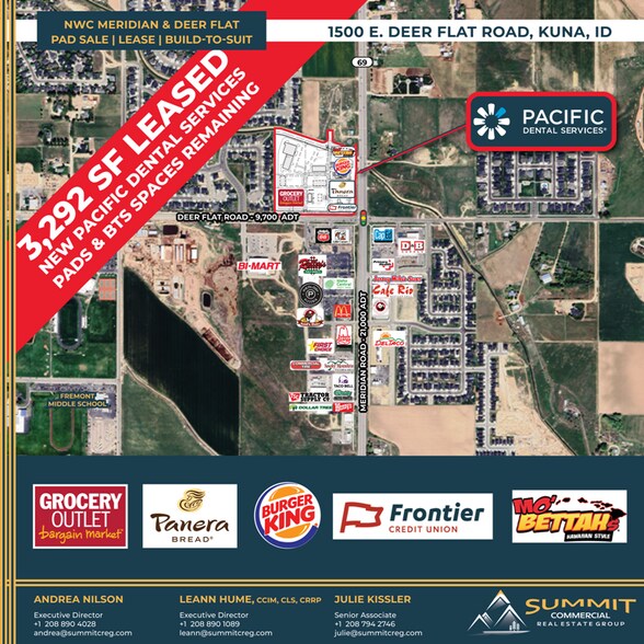 More Photos Of 1522 E Deer Flat Rd, Kuna Land For Sale