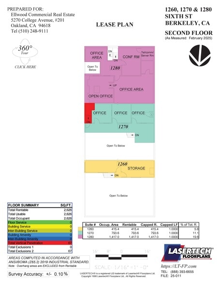 More Photos Of 1260-1280 6th St, Berkeley Warehouse For Sale