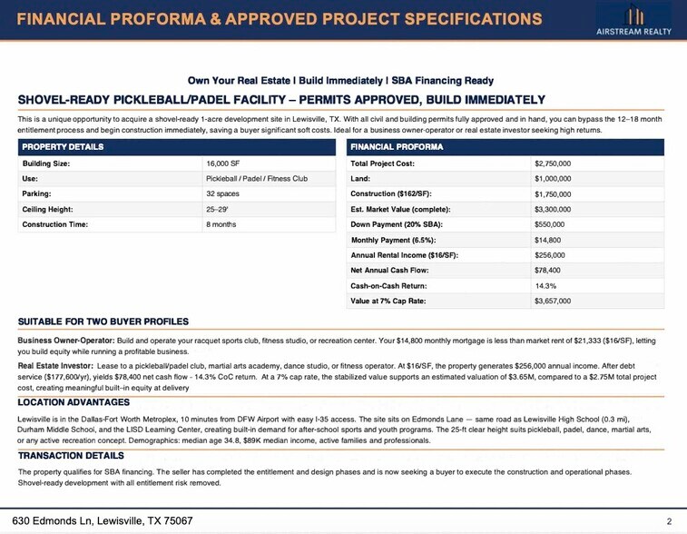 More Photos Of 630 S Edmonds Ln, Lewisville Land For Sale