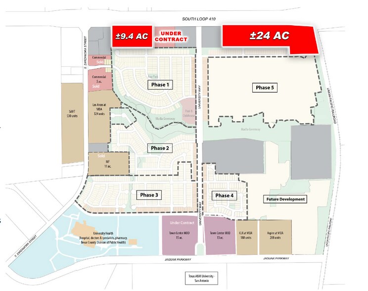 More Photos Of Loop 410 South @ Zarzamora St, San Antonio Land For Sale