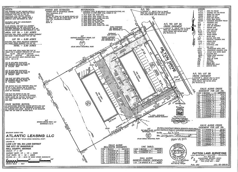 More Photos Of 2136 Hilton Dr, Gainesville Distribution For Lease
