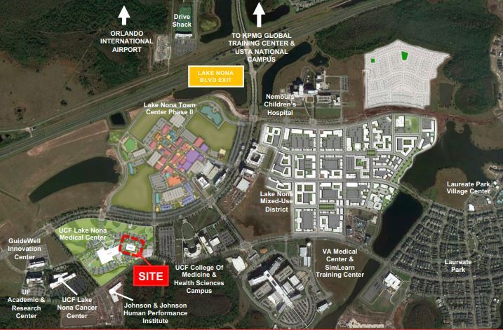 More Photos Of 6718 Lake Nona Blvd, Orlando Medical For Lease