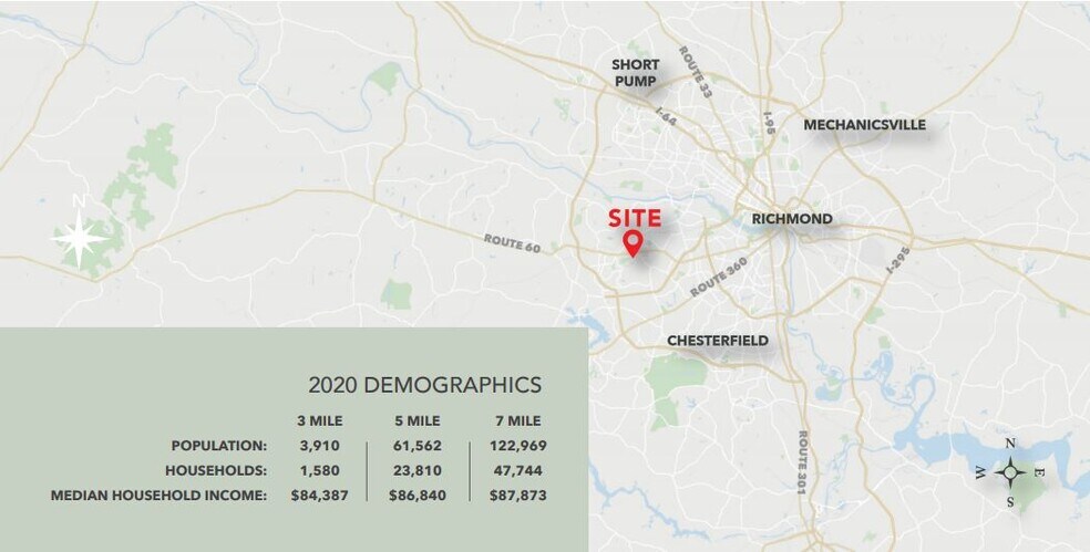 More Photos Of 12001-12009 Midlothian Tpke, Midlothian Land For Sale