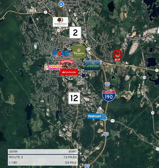 More Photos Of 177 Florence St, Leominster Warehouse For Lease