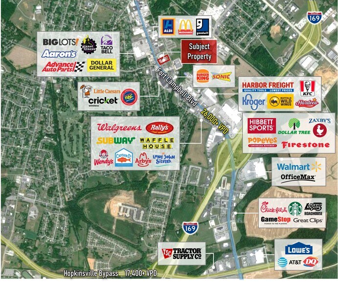 More Photos Of 2626 Fort Campbell Blvd, Hopkinsville Drugstore For Sale