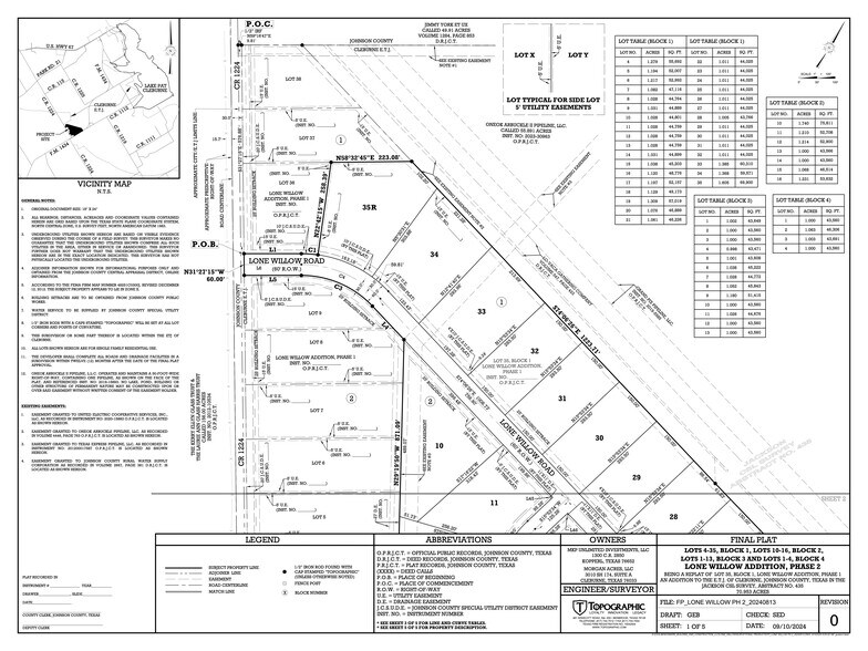 More Photos Of 3964 FM 1434, Cleburne Land For Sale