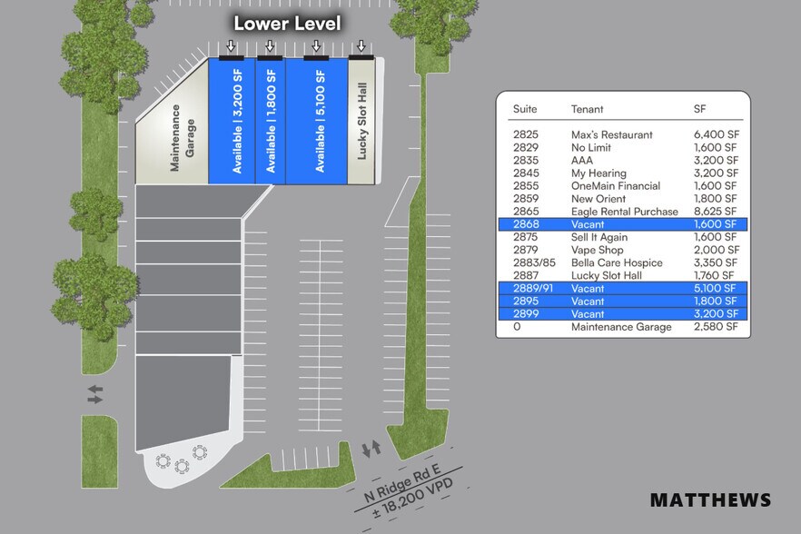 More Photos Of 2825-2893 N Ridge Rd, Ashtabula General Retail For Sale