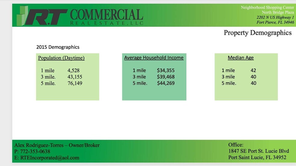 More Photos Of 2202 N U.S. Highway 1, Fort Pierce Unknown For Lease