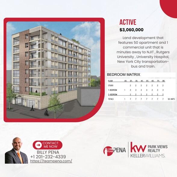 Primary Photo Of Five S 7th St, Newark Land For Sale