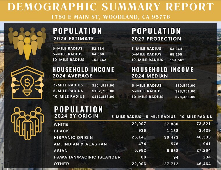 More Photos Of 1780 E Main St, Woodland General Retail For Lease