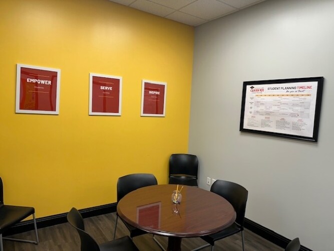 More Photos Of 2750 Churchill Dr, Flower Mound Medical For Lease