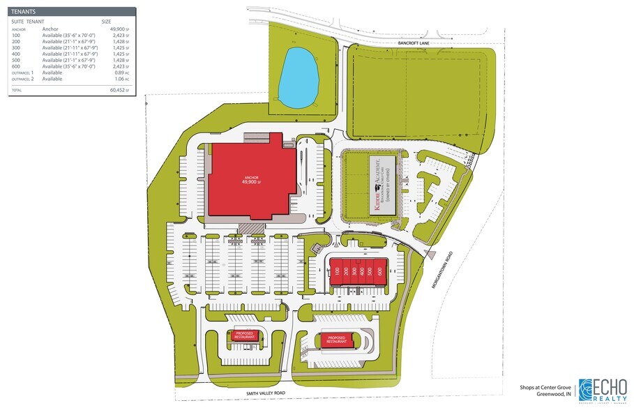 More Photos Of 5092 W. Smith Valley Road, Greenwood General Retail For Sale