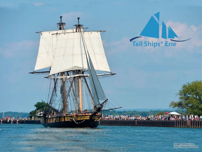 More Photos Of 0 Lake Front Dr, Erie Land For Sale