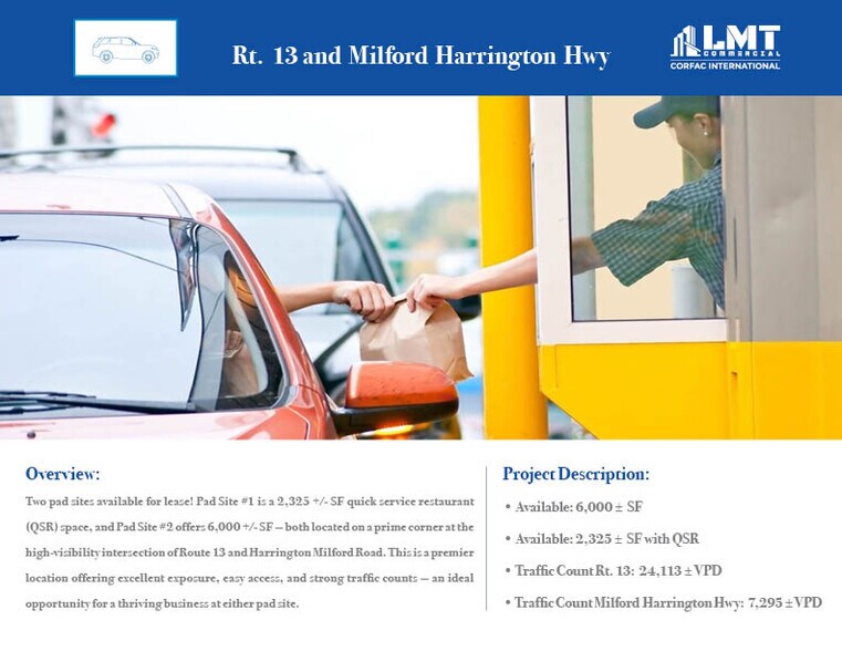 More Photos Of Milford Harrington Hwy, Harrington Land For Lease