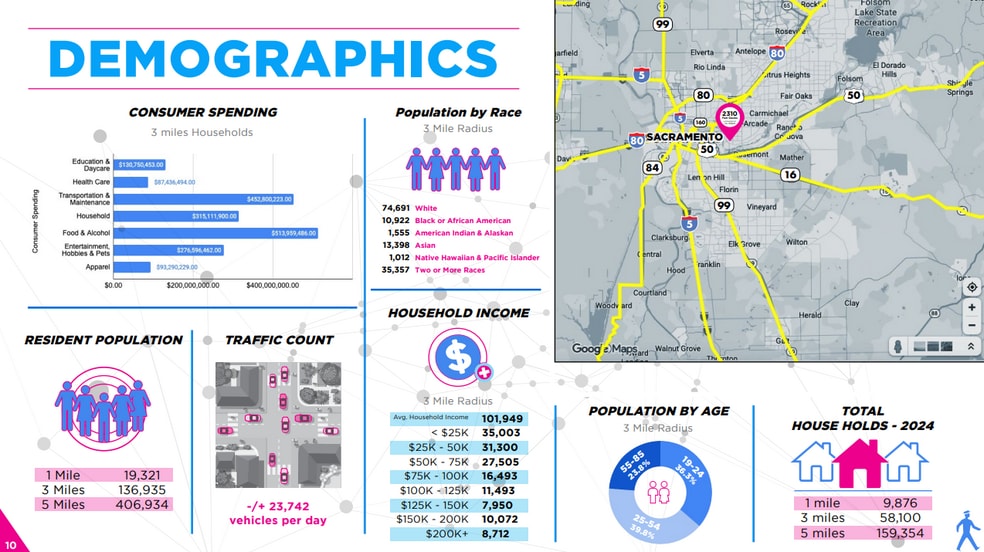 More Photos Of 2310 Fair Oaks Blvd, Sacramento General Retail For Lease