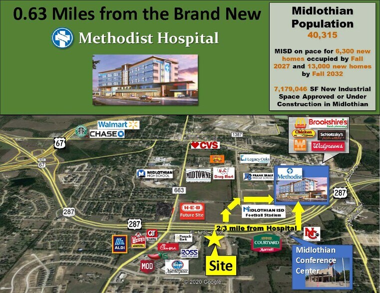 More Photos Of Swc US Hwy 287 & S 14th St, Midlothian Unknown For Lease