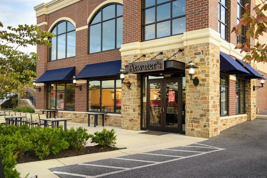More Photos Of 1407 Clarkview Rd, Baltimore Freestanding For Lease