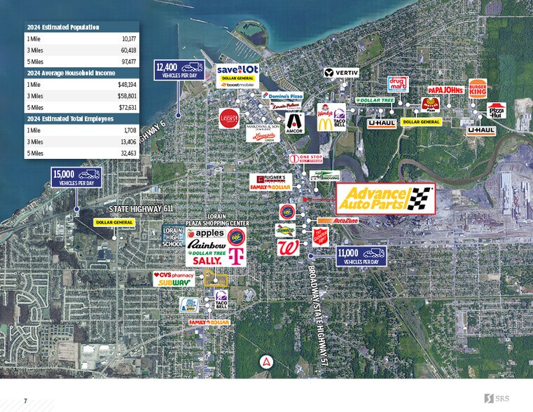 More Photos Of 2025 Broadway Ave, Lorain Freestanding For Sale