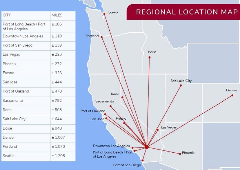 More Photos Of Calle De Los Romos, Desert Hot Springs Warehouse For Sale