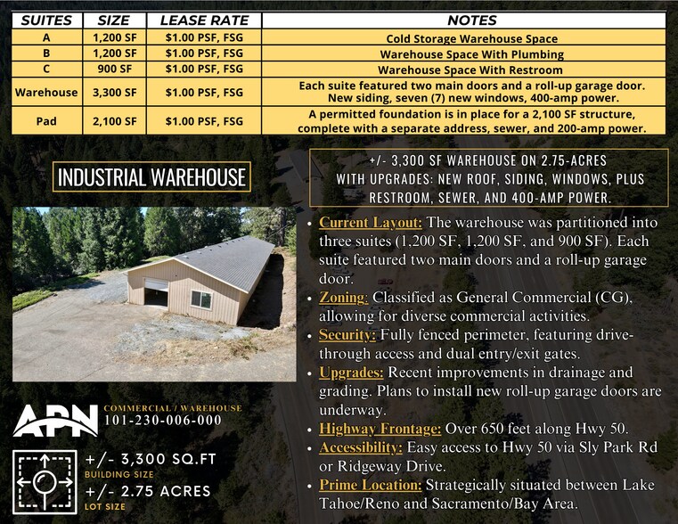 More Photos Of 6341 Ridgeway Dr, Pollock Pines Warehouse For Lease