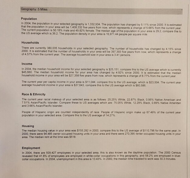 More Photos Of 261 E Vernon Ave, Los Angeles Fast Food For Lease