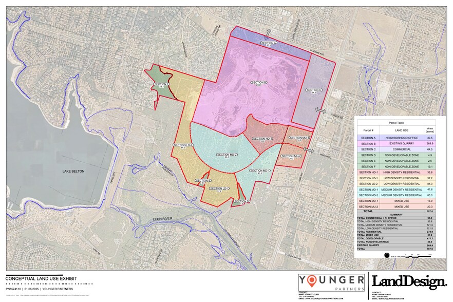 More Photos Of 5988 State Highway 317, Temple Land For Sale