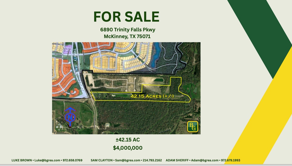 Primary Photo Of 6890 Trinity Falls Pky, McKinney Land For Sale
