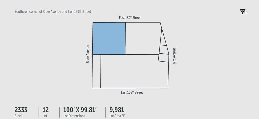 More Photos Of 270-276 Rider Ave, Bronx Showroom For Lease