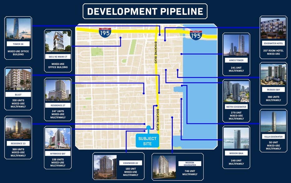 More Photos Of 144 NE 22nd St, Miami Land For Sale