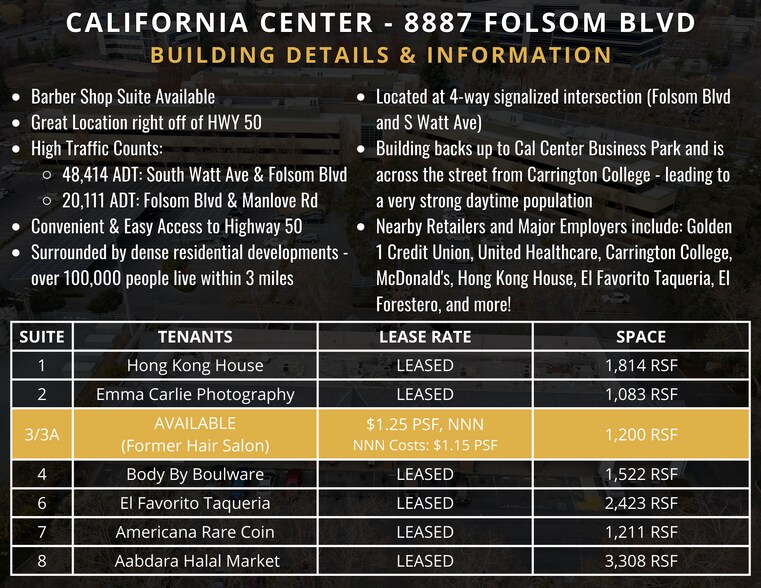 More Photos Of 8887 Folsom Blvd, Sacramento Unknown For Lease