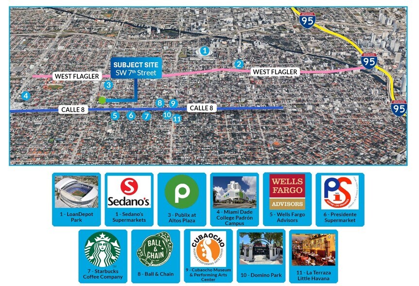 More Photos Of SW 7 st, Miami Land For Sale