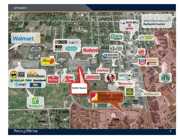 More Photos Of 710-754 Perry Ave, Big Rapids Unknown For Lease