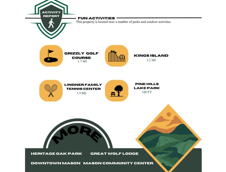 More Photos Of 216 Kings Mills Rd, Mason Coworking Space