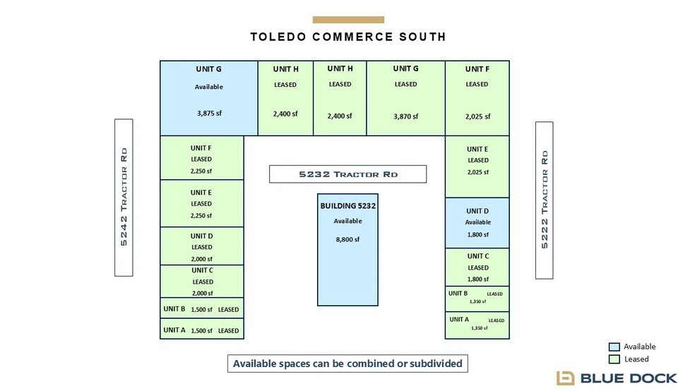 More Photos Of 5265-5272 Tractor Rd, Toledo Unknown For Lease