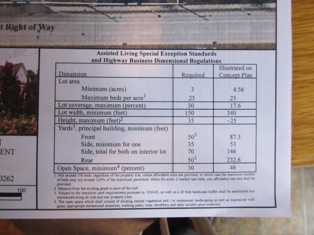 More Photos Of 31 Ponquogue Ave, Hampton Bays Land For Sale