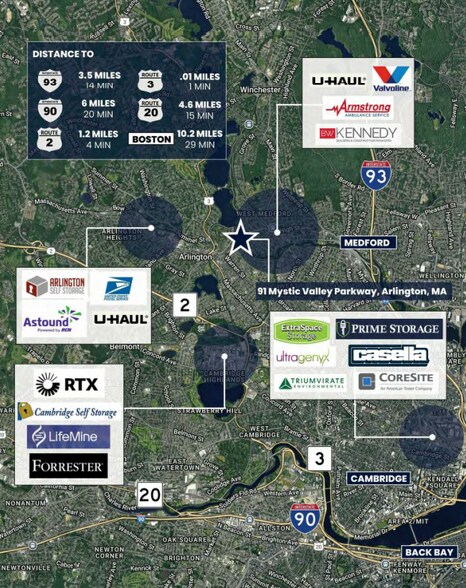 More Photos Of 91 Mystic St, Arlington Research And Development For Lease