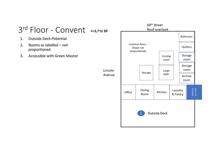 More Photos Of 6021 W Lincoln Ave, West Allis Schools For Lease