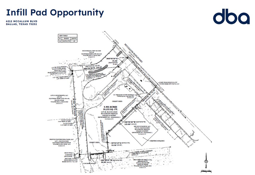 More Photos Of 6212 McCallum Blvd, Dallas Land For Lease