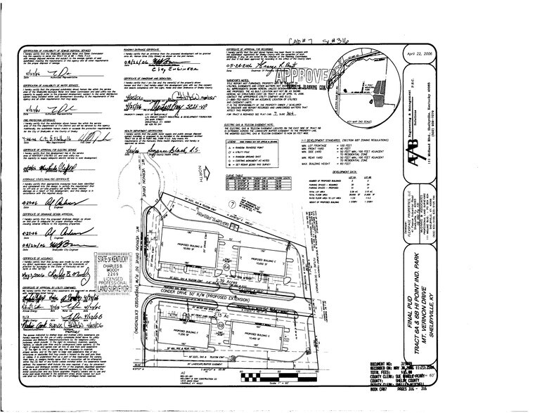 More Photos Of 1029 Mount Vernon Dr, Shelbyville Land For Sale