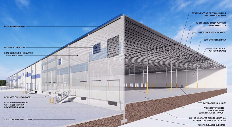 More Photos Of Effingham Pky, Rincon Unknown For Lease