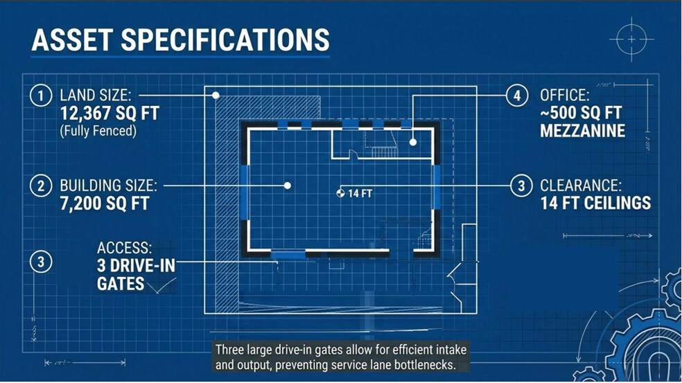 More Photos Of 1530 Keele St, Toronto Auto Repair For Lease