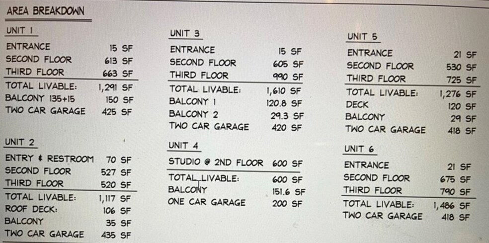 More Photos Of 628 Pasadena ave, Azusa Land For Sale