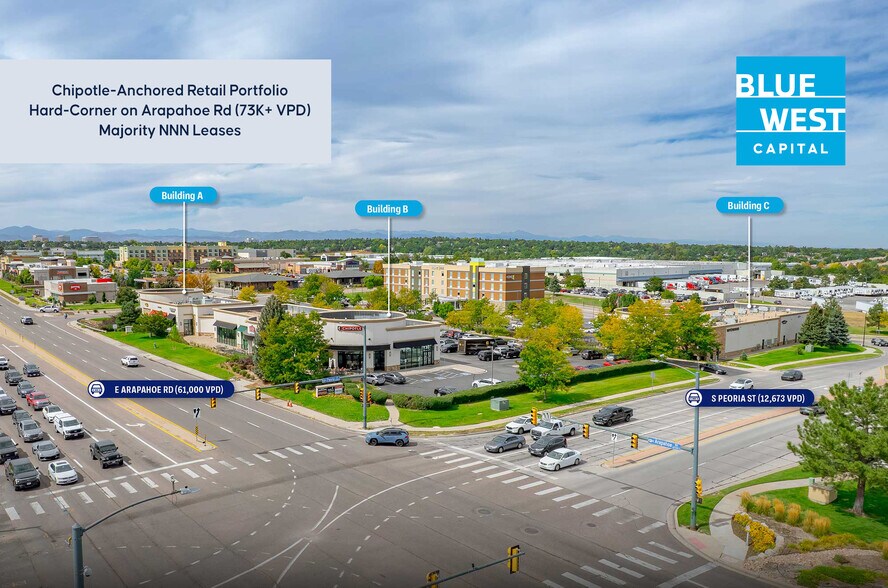 Primary Photo Of , Centennial General Retail For Sale