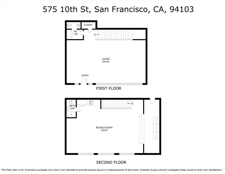 More Photos Of 575 10th St, San Francisco Warehouse For Sale