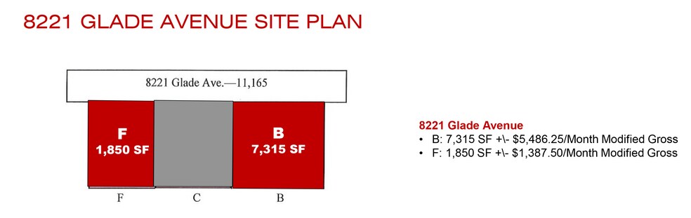 More Photos Of 8221 N Glade Ave, Oklahoma City Light Manufacturing For Lease