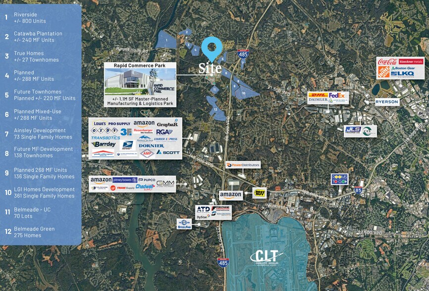 More Photos Of 10129 Mount Holly Rd, Charlotte Warehouse For Lease