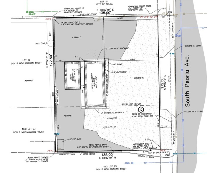More Photos Of 4818 S Peoria Ave, Tulsa Auto Dealership For Sale